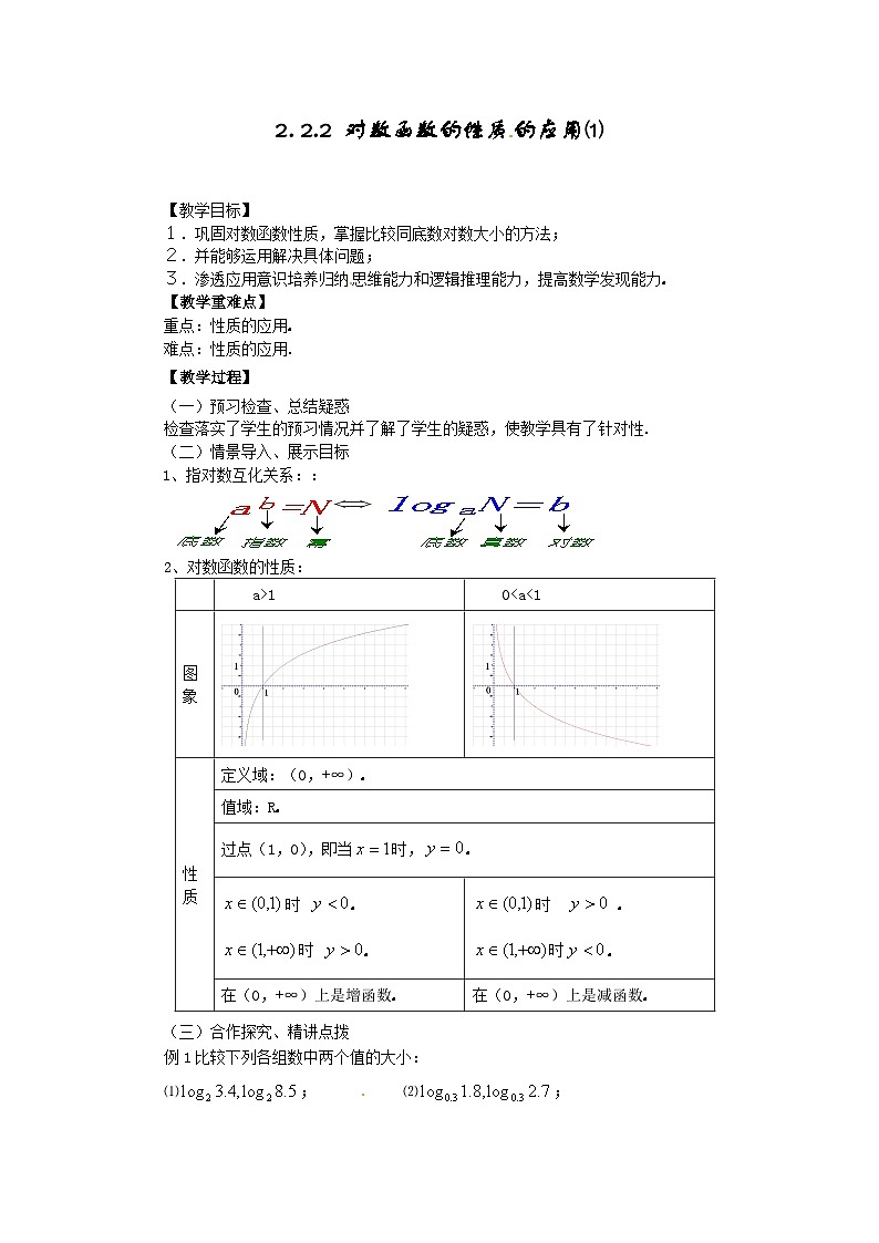 高中数学人教版必修一2.2.2-2对数函数性质的应用 教案第1页