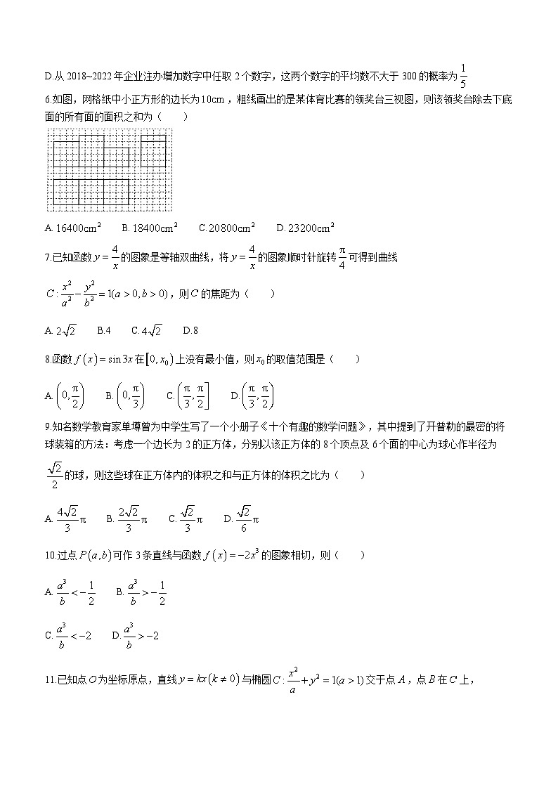 华大联盟2024届高三下学期3月联考试题（全国乙卷） 数学（文） Word版含解析第2页