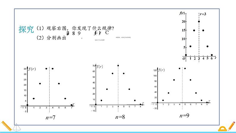 高二数学精品课件6.3.2 二项式系数的性质选择性必修第三册07