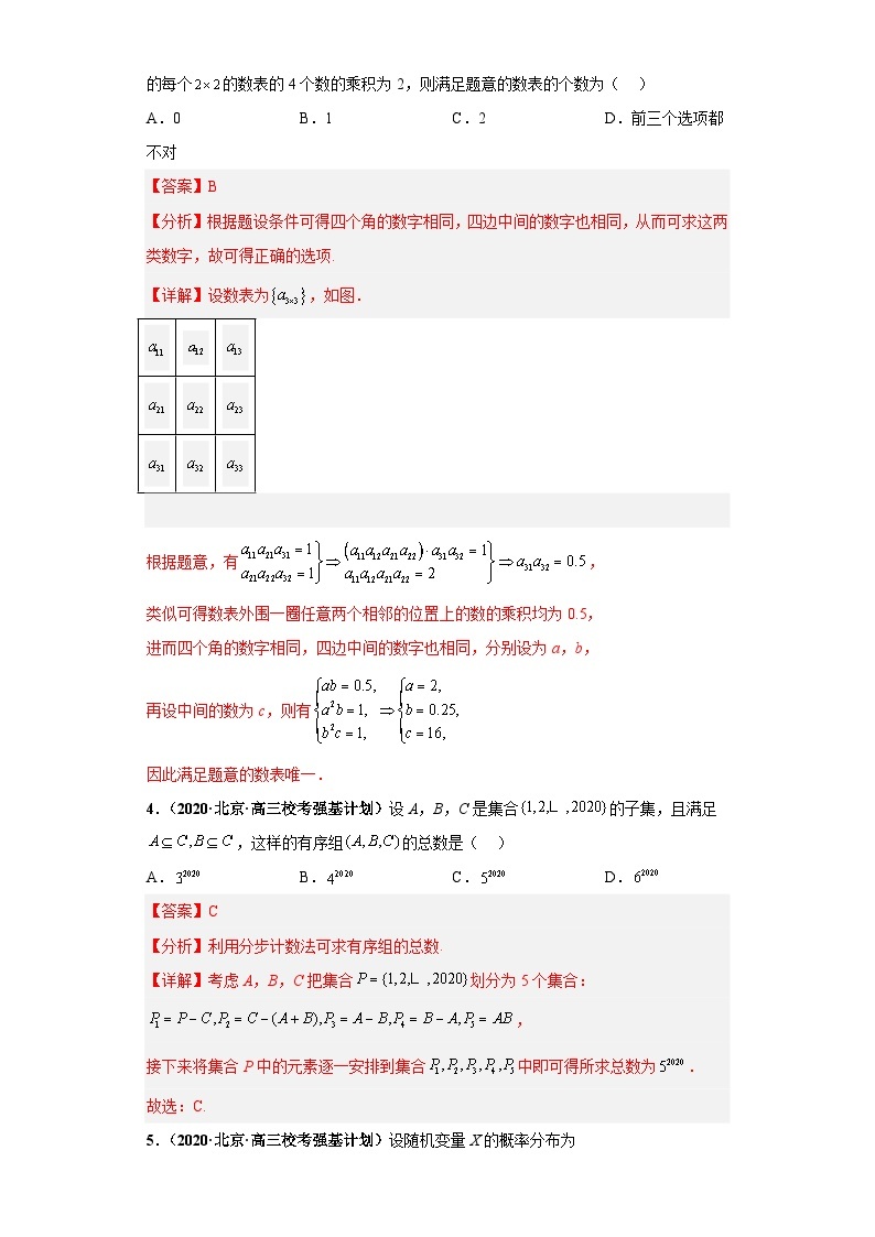 【高中数学竞赛真题•强基计划真题考前适应性训练】 专题09 排列组合二项式定理与概率统计综合 真题专项训练（全国竞赛+强基计划专用）解析版02