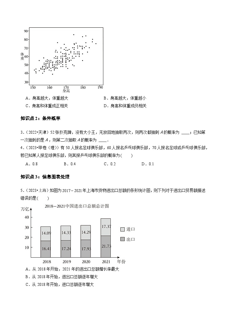 2021-2023年高考数学真题分类汇编(全国通用)专题14概率与统计(选择题、填空题)(理)(学生版+解析)第2页