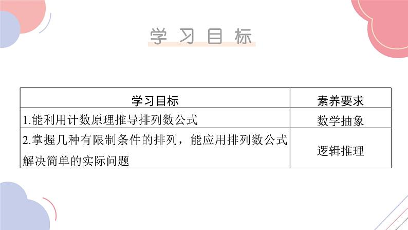 6.2.2 排列数（精品课件）——高中数学人教A版（2019）选择性必修第三册.02