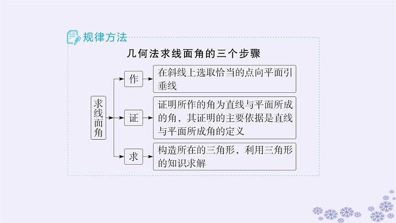 适用于新高考新教材备战2025届高考数学一轮总复习第8章立体几何与空间向量素能培优十几何法求线面角二面角及距离课件新人教A版05