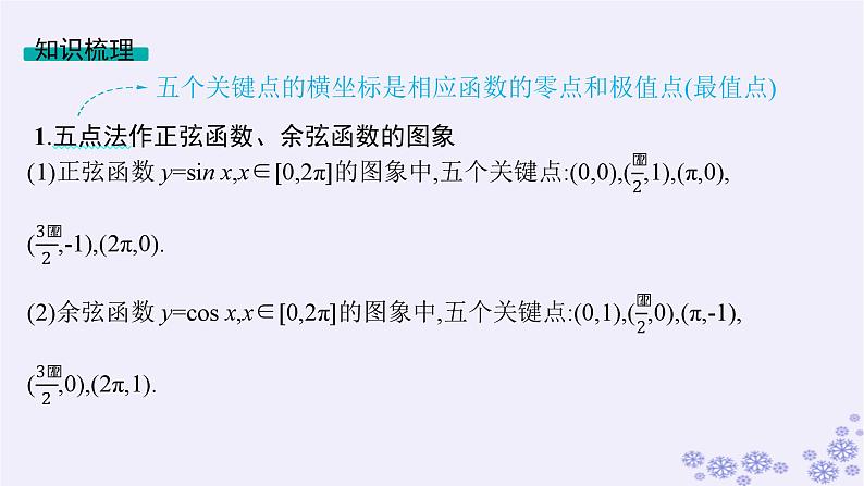 适用于新高考新教材备战2025届高考数学一轮总复习第5章三角函数解三角形第5节三角函数的图象与性质课件新人教A版第5页
