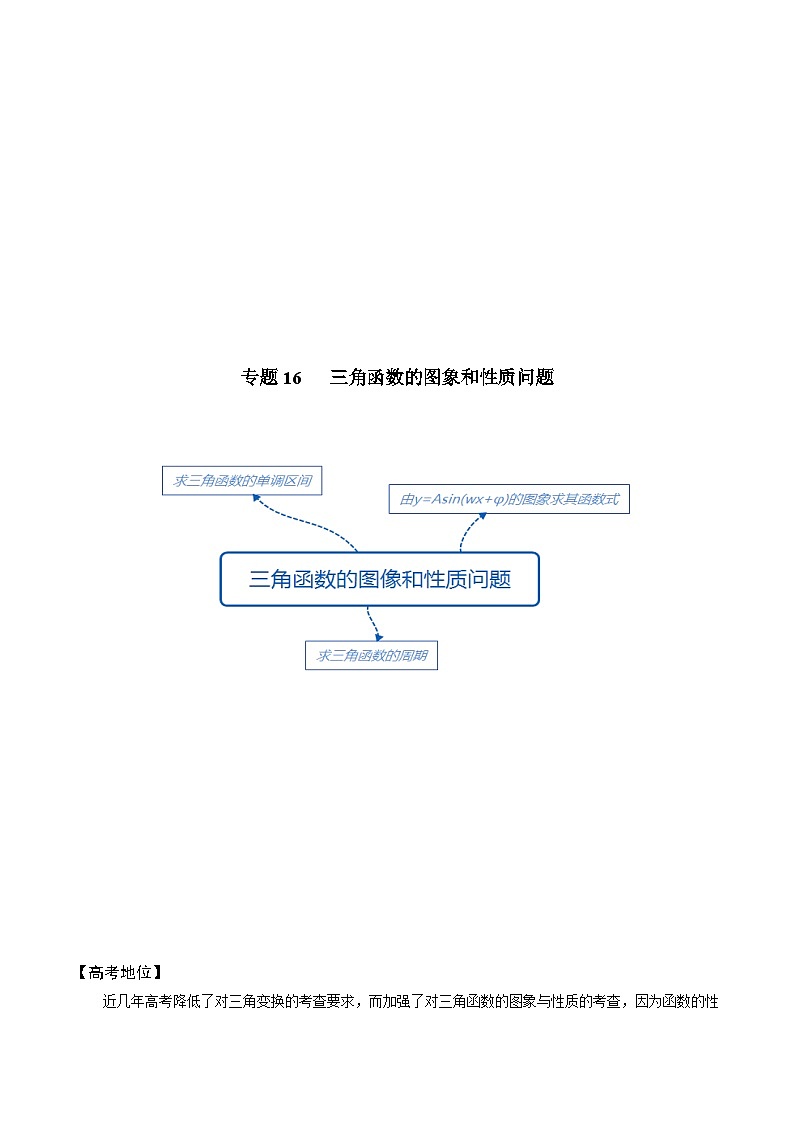 高考数学解题方法模板50讲 专题16 三角函数的图象和性质（学生版）第2页