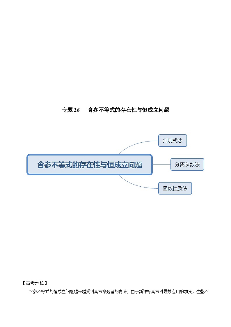 最新高考数学解题方法模板50讲 专题26 含参不等式的存在性与恒成立问题02
