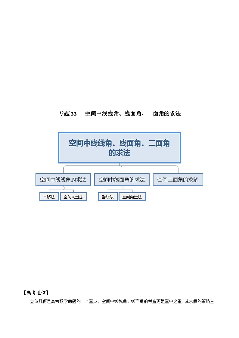 最新高考数学解题方法模板50讲 专题33 空间中线线角、线面角，二面角的求法02
