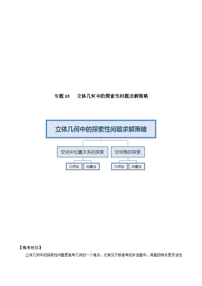 高考数学解题方法模板50讲 专题35 立体几何中的探索性问题求解策略（解析版）第2页