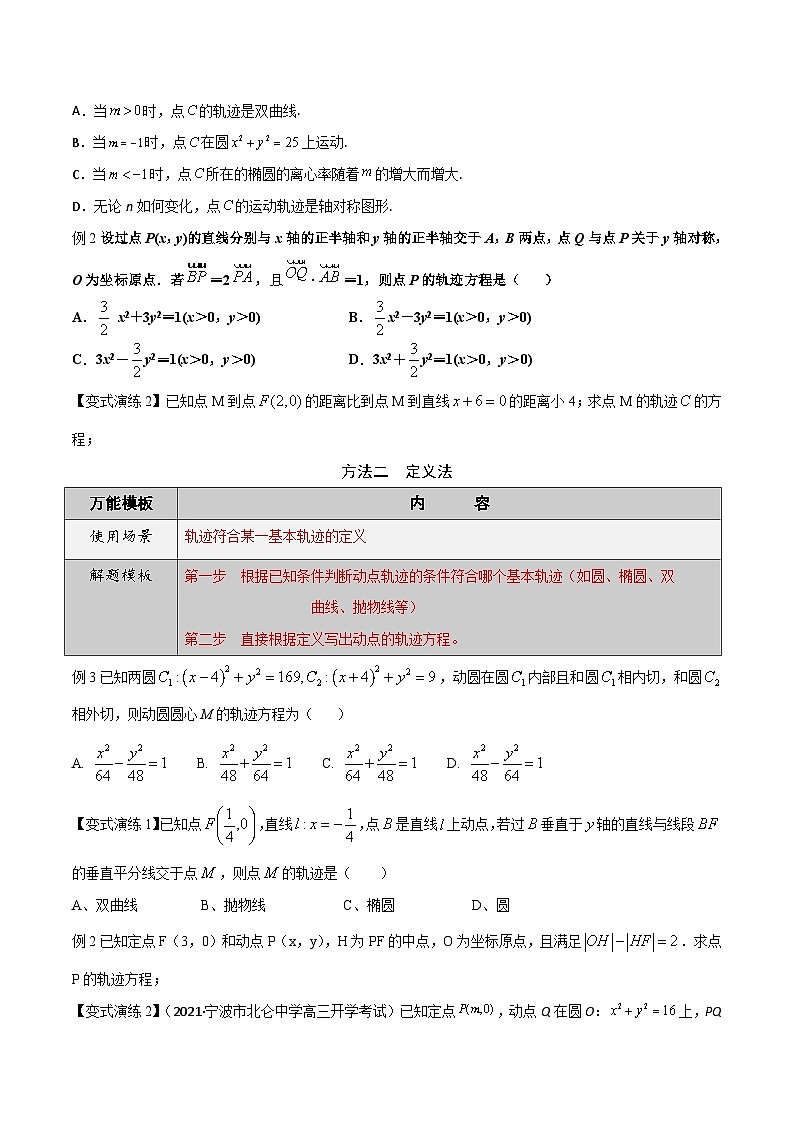 最新高考数学解题方法模板50讲 专题40 轨迹方程求解方法03