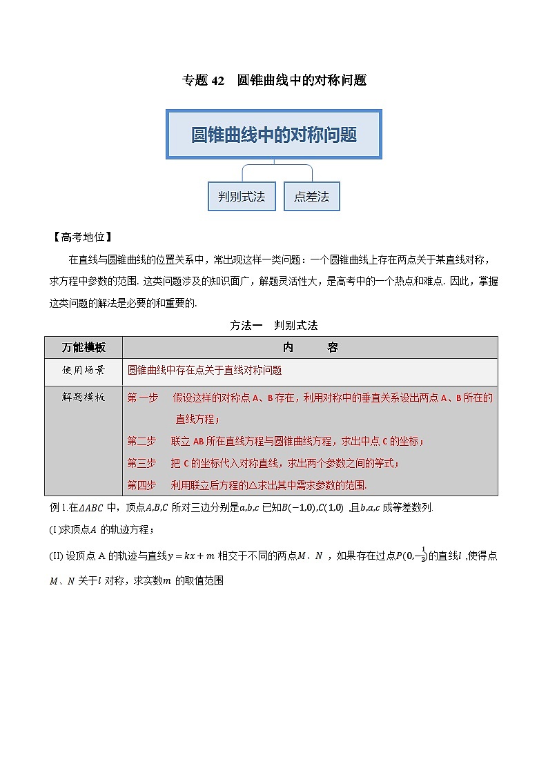 最新高考数学解题方法模板50讲 专题42 圆锥曲线中的对称问题02