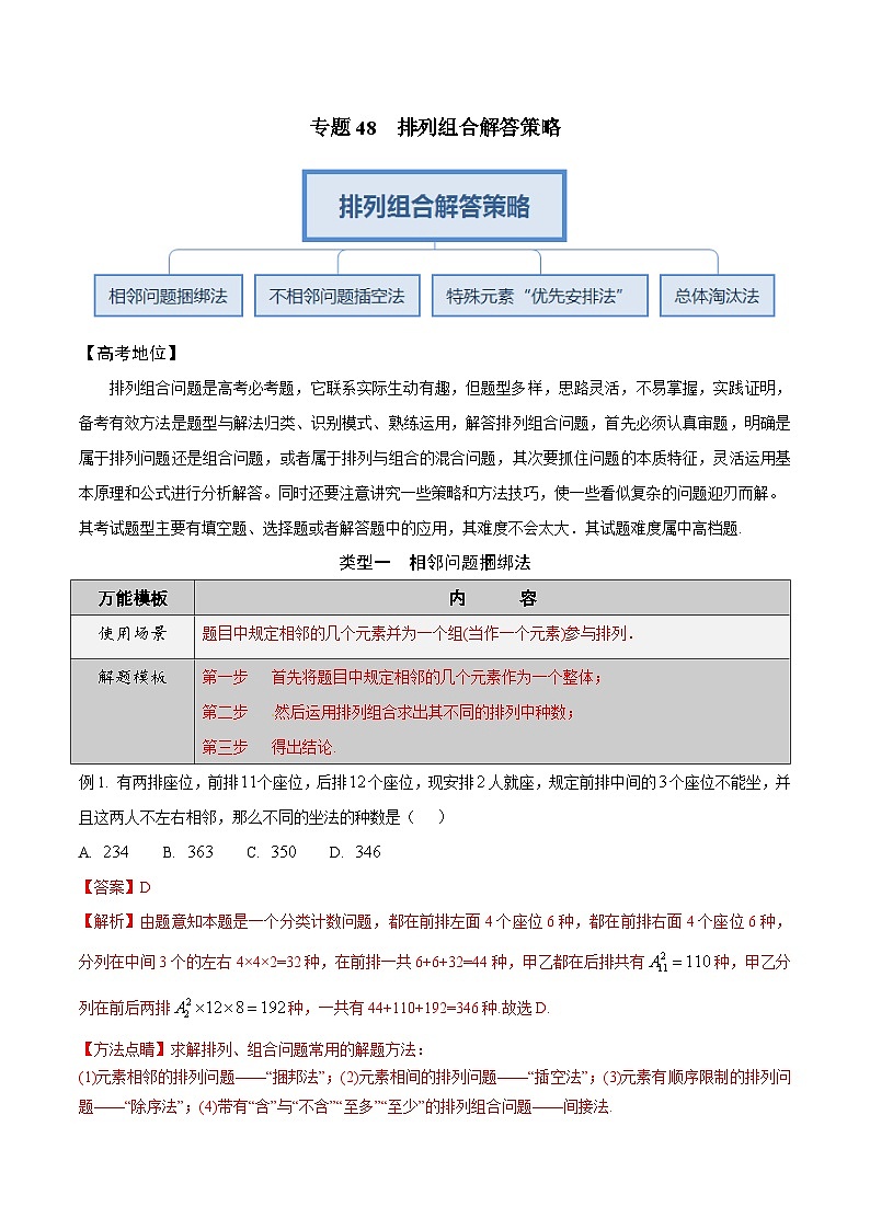 最新高考数学解题方法模板50讲 专题48 排列组合解答策略02