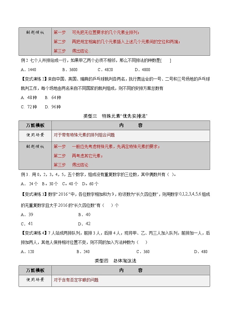 最新高考数学解题方法模板50讲 专题48 排列组合解答策略03