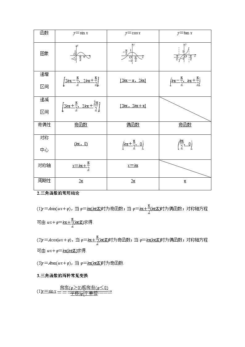 新高考数学二轮复习 专题1 第1讲 三角函数的图象与性质  【新教材·新高考】02