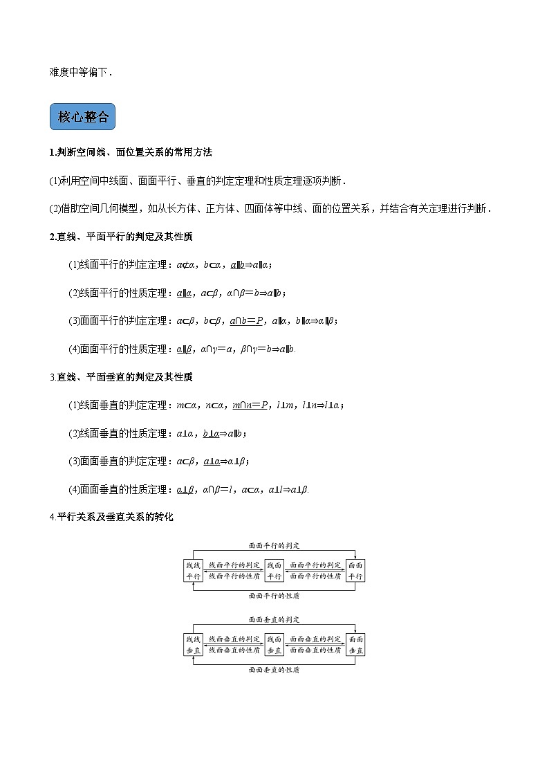 第2讲　空间点、线、面的位置关系（讲·教师版）（新教材地区专用）第2页