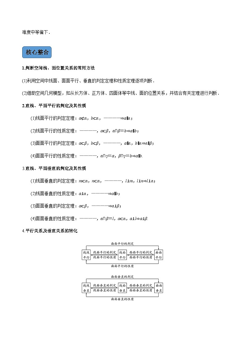 第2讲　空间点、线、面的位置关系（讲·学生版）（新教材地区专用）第2页