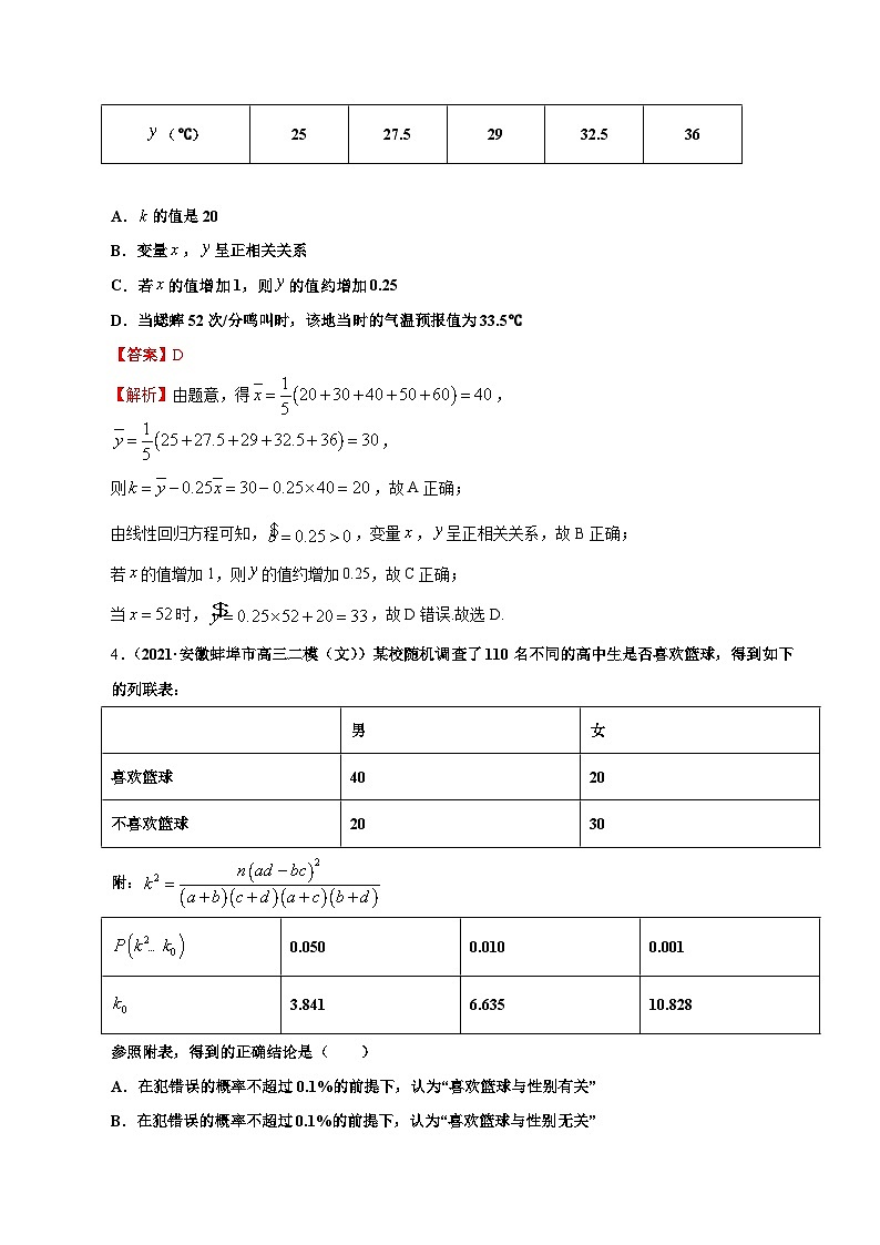 第2讲　统计与成对数据的分析（练·教师版）第3页