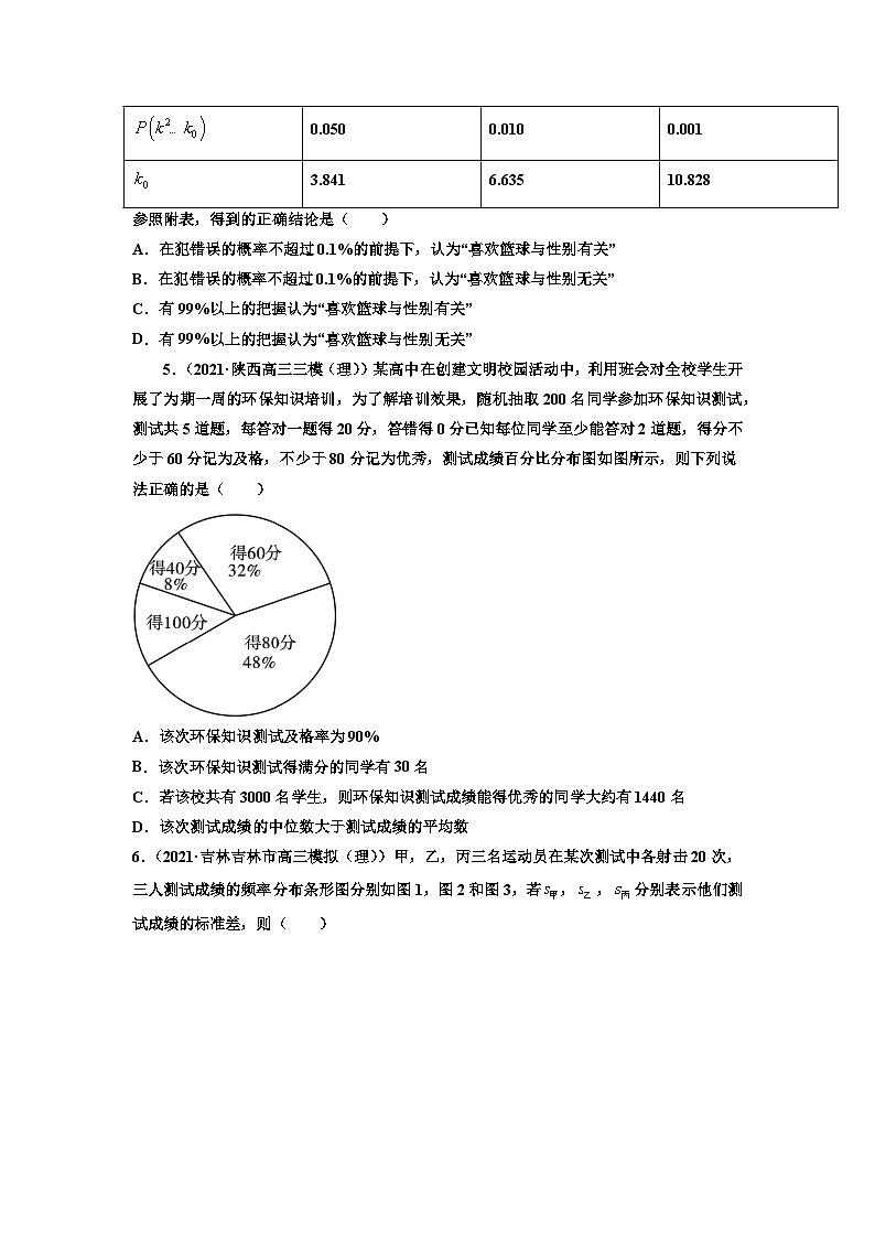 第2讲　统计与成对数据的分析（练·学生版）第3页