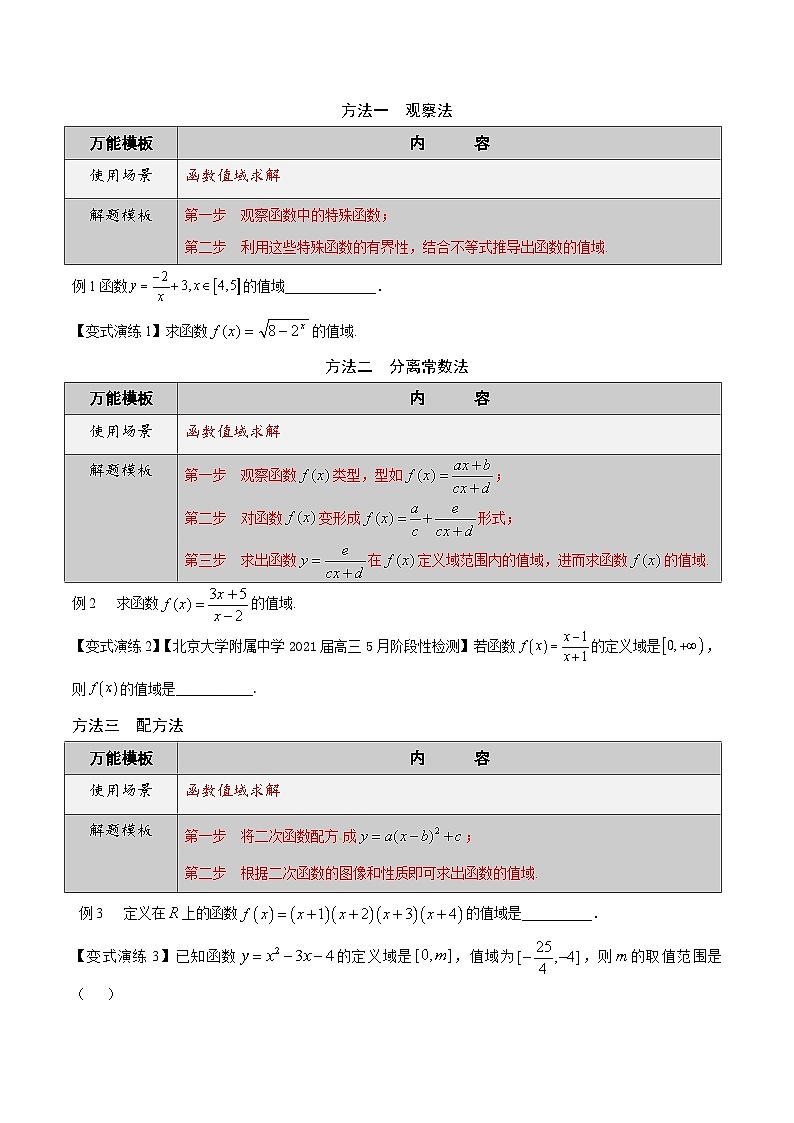 高考数学解题方法模板50讲 专题02 常见函数值域或最值的经典求法（学生版）第3页