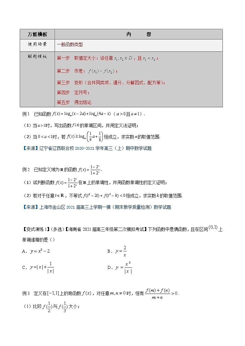 最新高考数学解题方法模板50讲 专题03 函数的单调性和最值的处理途径03