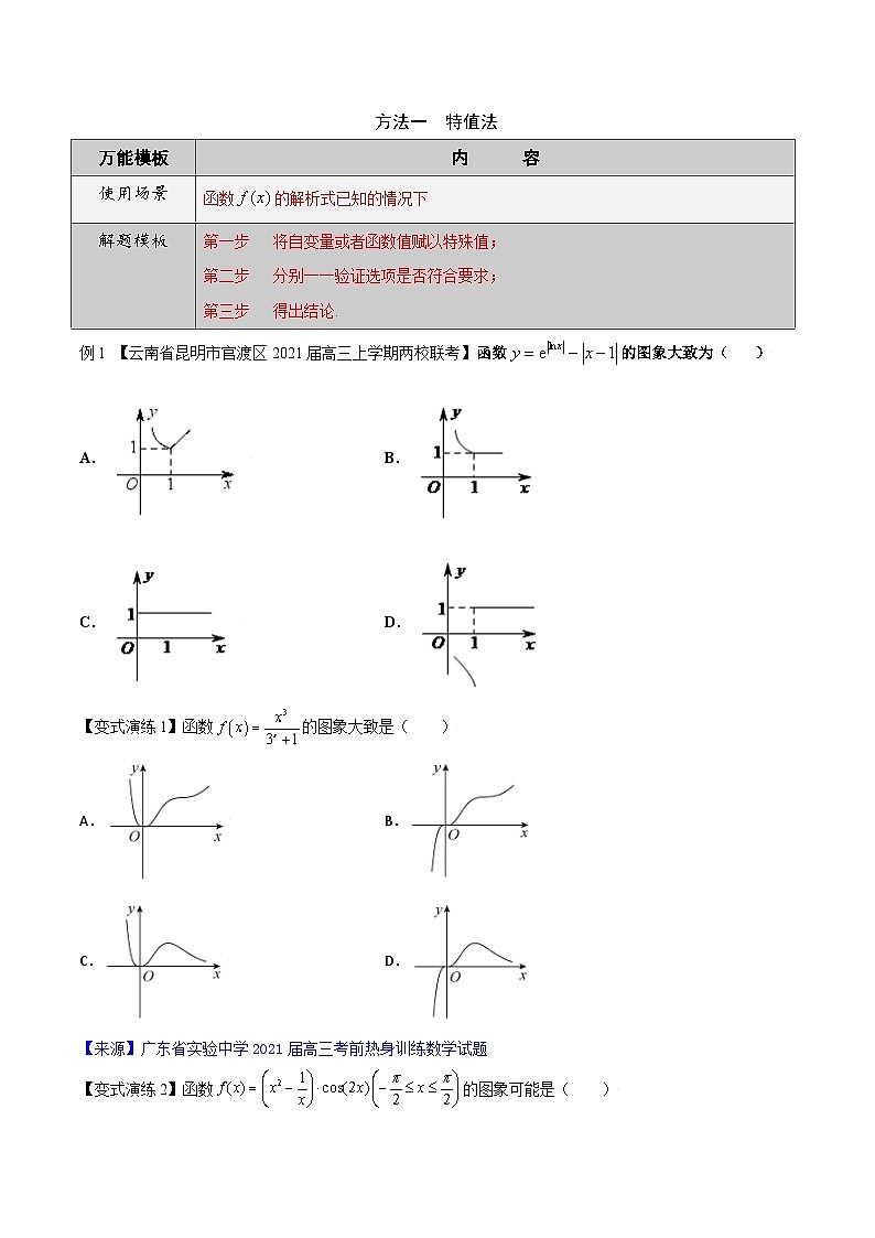 最新高考数学解题方法模板50讲 专题09 函数图象的多变考查03