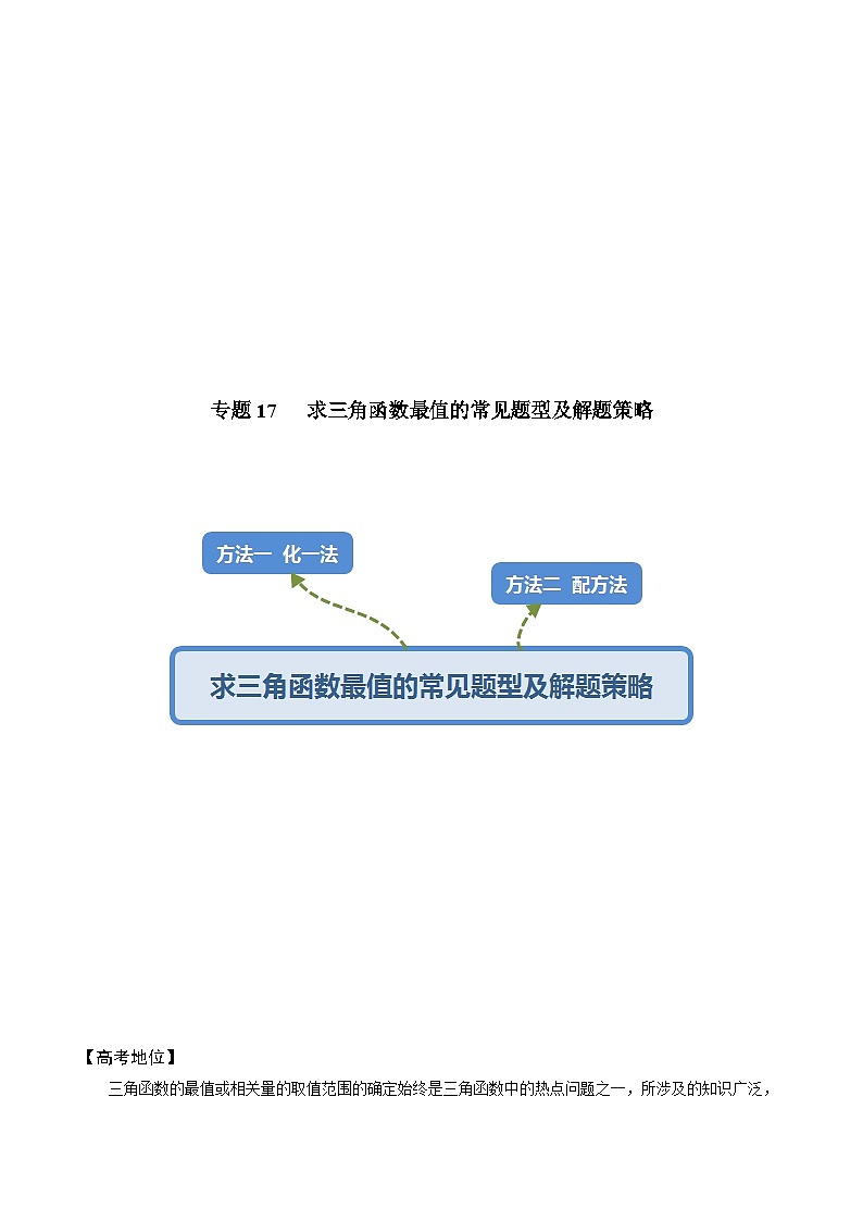 最新高考数学解题方法模板50讲 专题17 求三角函数最值的常见题型及解题策略03