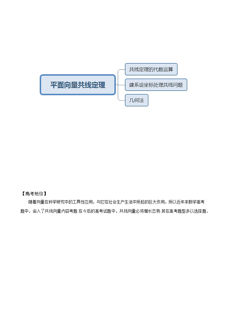 高考数学解题方法模板50讲 专题20 平面向量共线定理（学生版）第2页