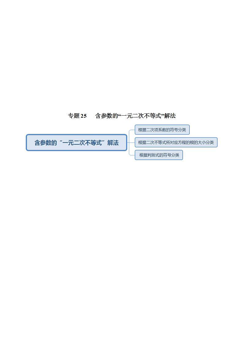 高考数学解题方法模板50讲 专题25 含参数的“一元二次不等式”解法（解析版）第3页