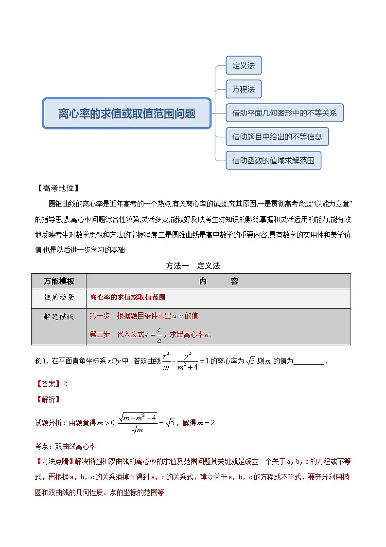 高考数学解题方法模板50讲 专题41 离心率的求值或取值范围问题（解析版）第3页
