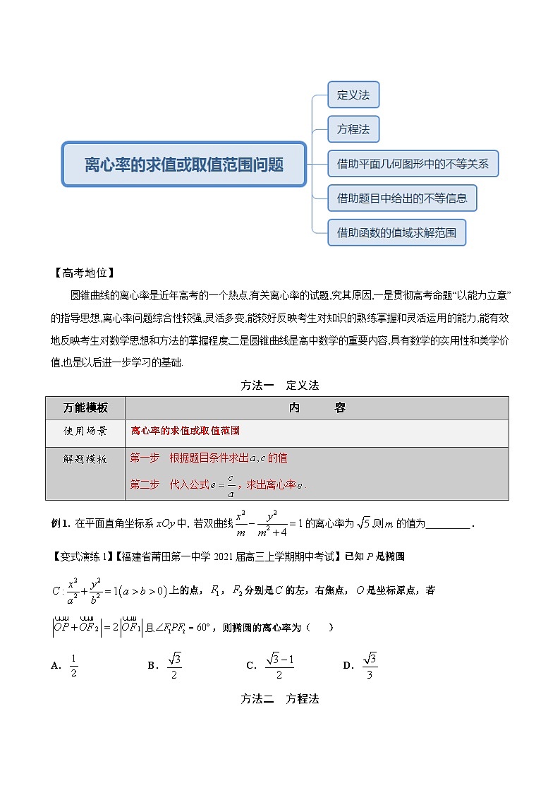 高考数学解题方法模板50讲 专题41 离心率的求值或取值范围问题（学生版）第3页
