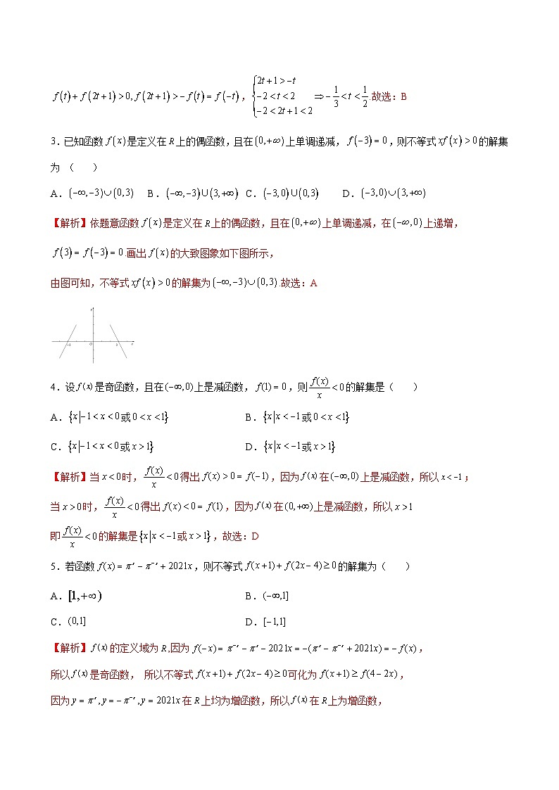 专题10  函数的单调性和奇偶性综合(解析版)第2页