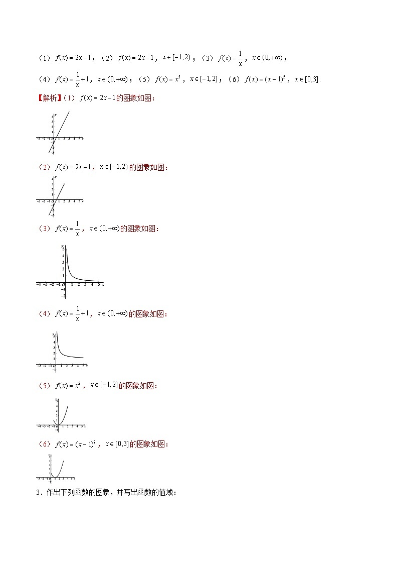 新高考数学之函数专项重点突破  专题12 函数的图象(一)02