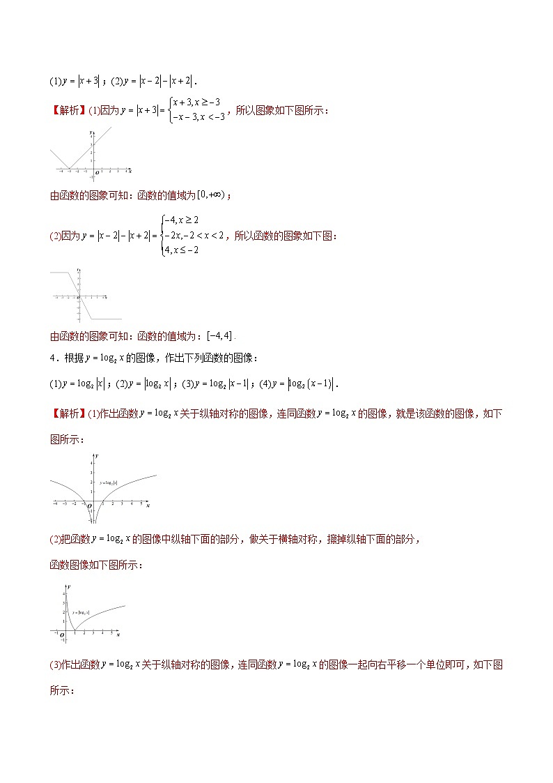 新高考数学之函数专项重点突破  专题12 函数的图象(一)03