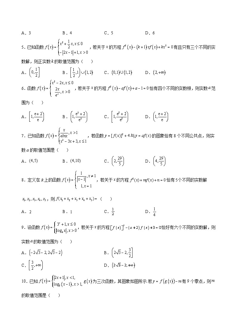 专题20 函数嵌套问题(原卷版)第2页
