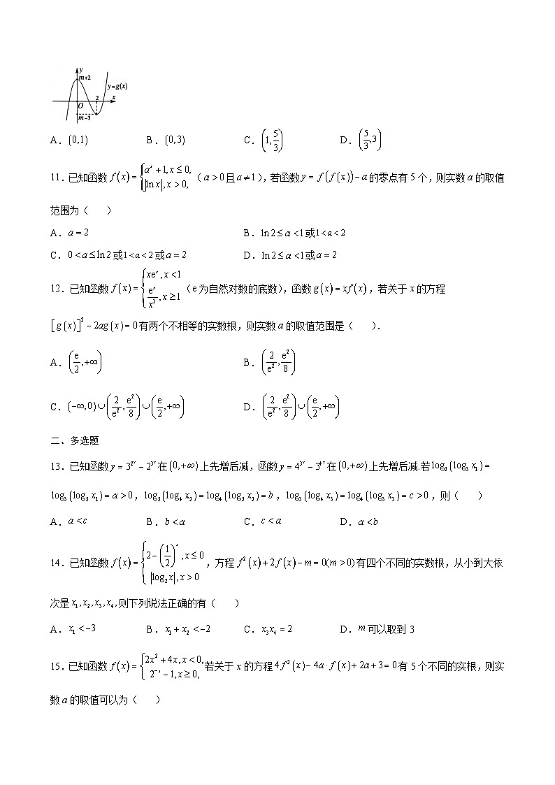 专题20 函数嵌套问题(原卷版)第3页