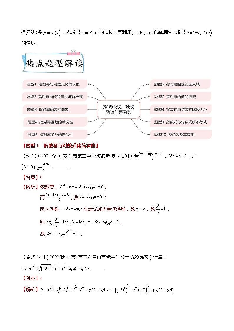 新高考数学【热点·重点·难点】专练  热点2-3 指数函数、对数函数与幂函数10大题型03
