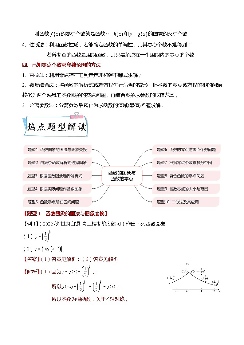 新高考数学【热点·重点·难点】专练  热点2-4 函数的图象与函数的零点10大题型03