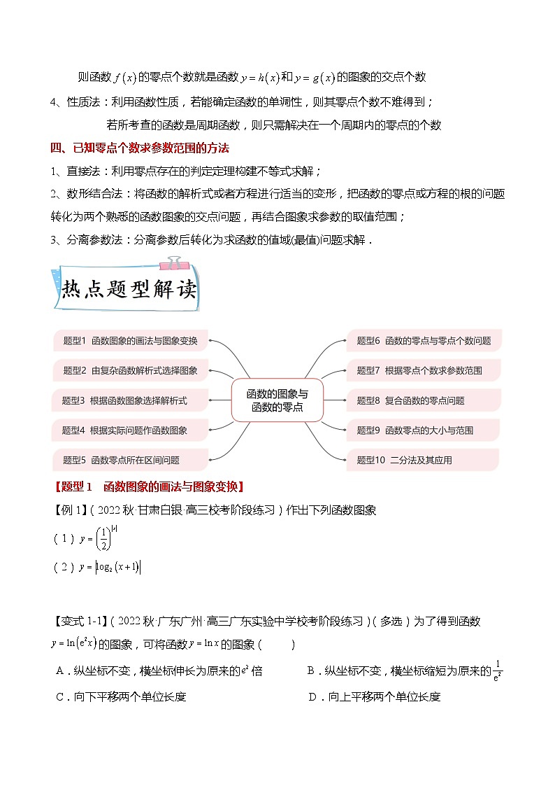 新高考数学【热点·重点·难点】专练  热点2-4 函数的图象与函数的零点10大题型03