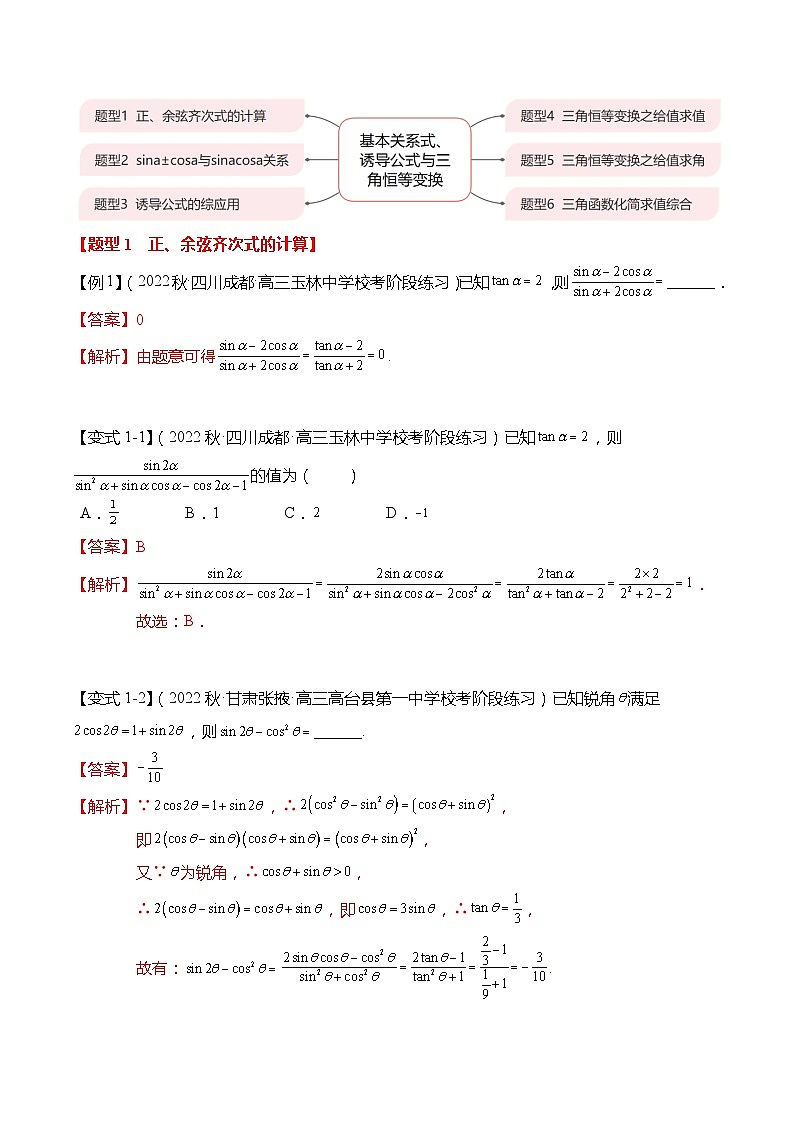 新高考数学【热点·重点·难点】专练  热点4-2 基本关系式、诱导公式与三角恒等变换6大题型03
