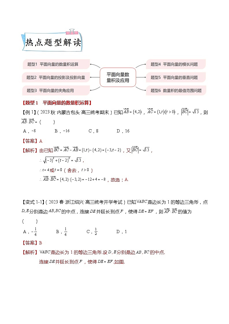 新高考数学【热点·重点·难点】专练  热点5-2 平面向量数量积及应用6大题型03