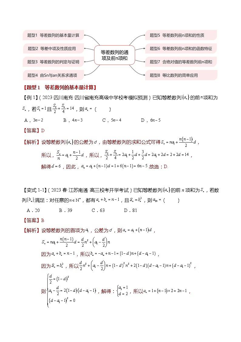 新高考数学【热点·重点·难点】专练  热点6-1 等差数列的通项及前n项和8大题型03