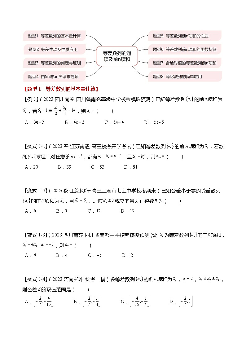 新高考数学【热点·重点·难点】专练  热点6-1 等差数列的通项及前n项和8大题型03