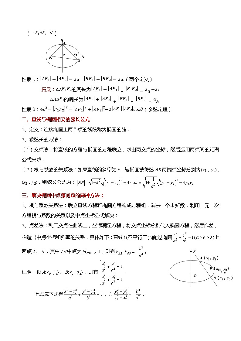 新高考数学【热点·重点·难点】专练  热点8-2 椭圆及其应用8大题型02