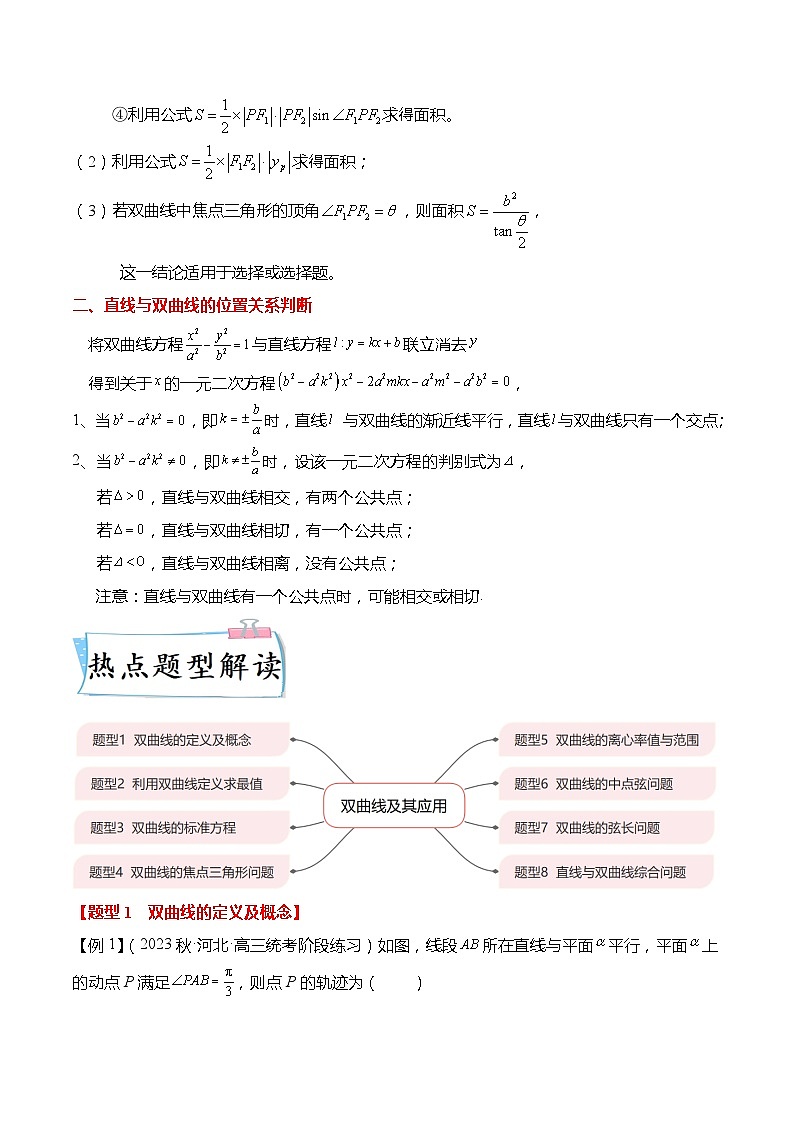 新高考数学【热点·重点·难点】专练  热点8-3 双曲线及其应用8大题型02