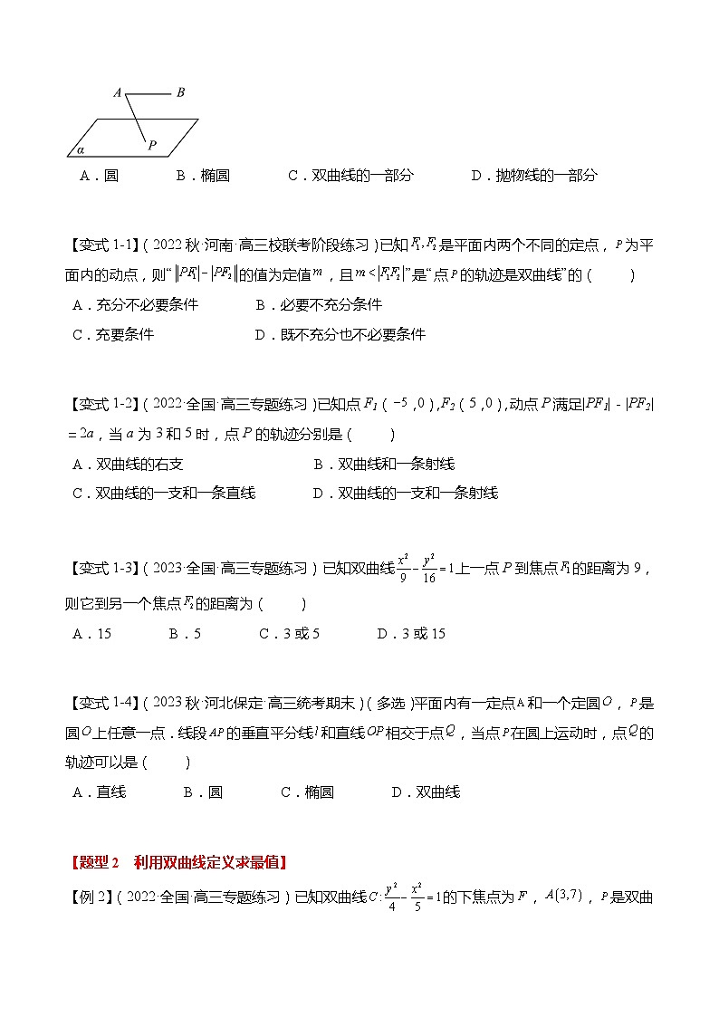 新高考数学【热点·重点·难点】专练  热点8-3 双曲线及其应用8大题型03