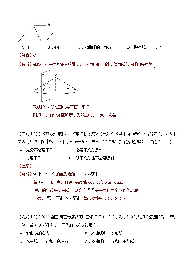 新高考数学【热点·重点·难点】专练  热点8-3 双曲线及其应用8大题型03