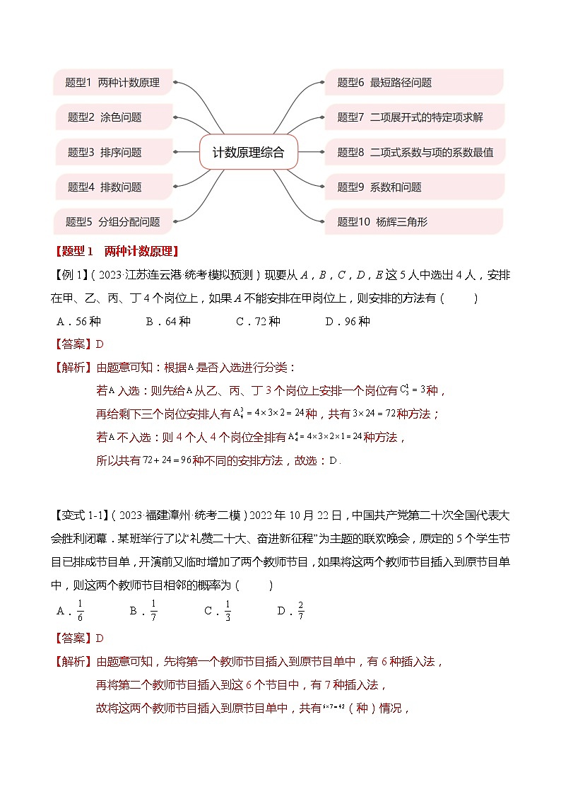 新高考数学【热点·重点·难点】专练  热点9-1 计数原理综合10大题型03