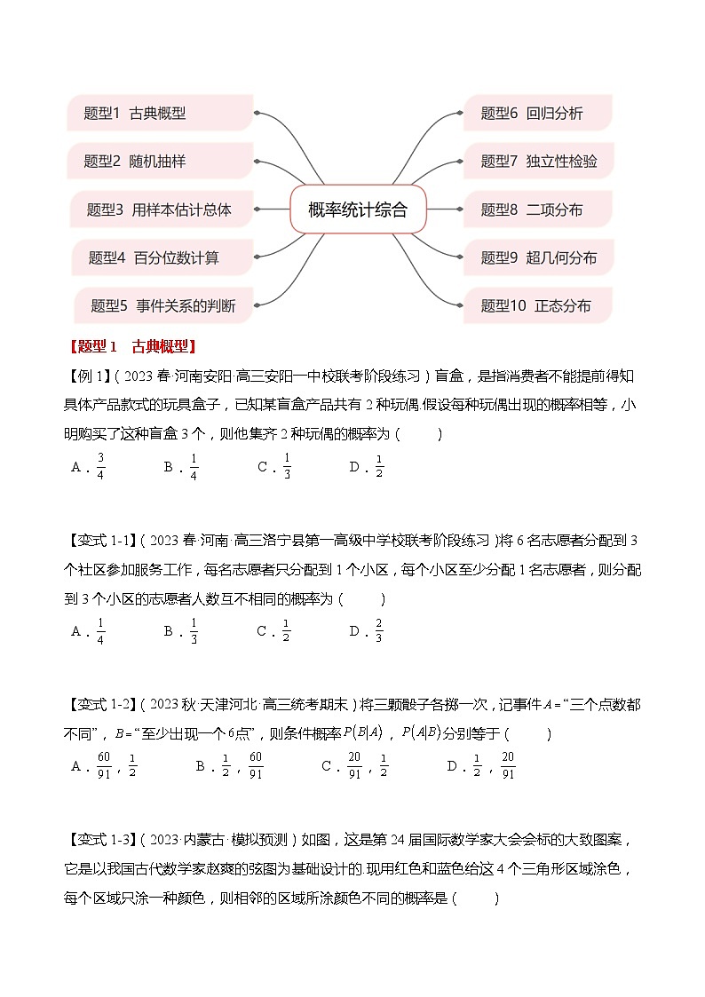 新高考数学【热点·重点·难点】专练  热点9-2 概率统计综合10大题型03