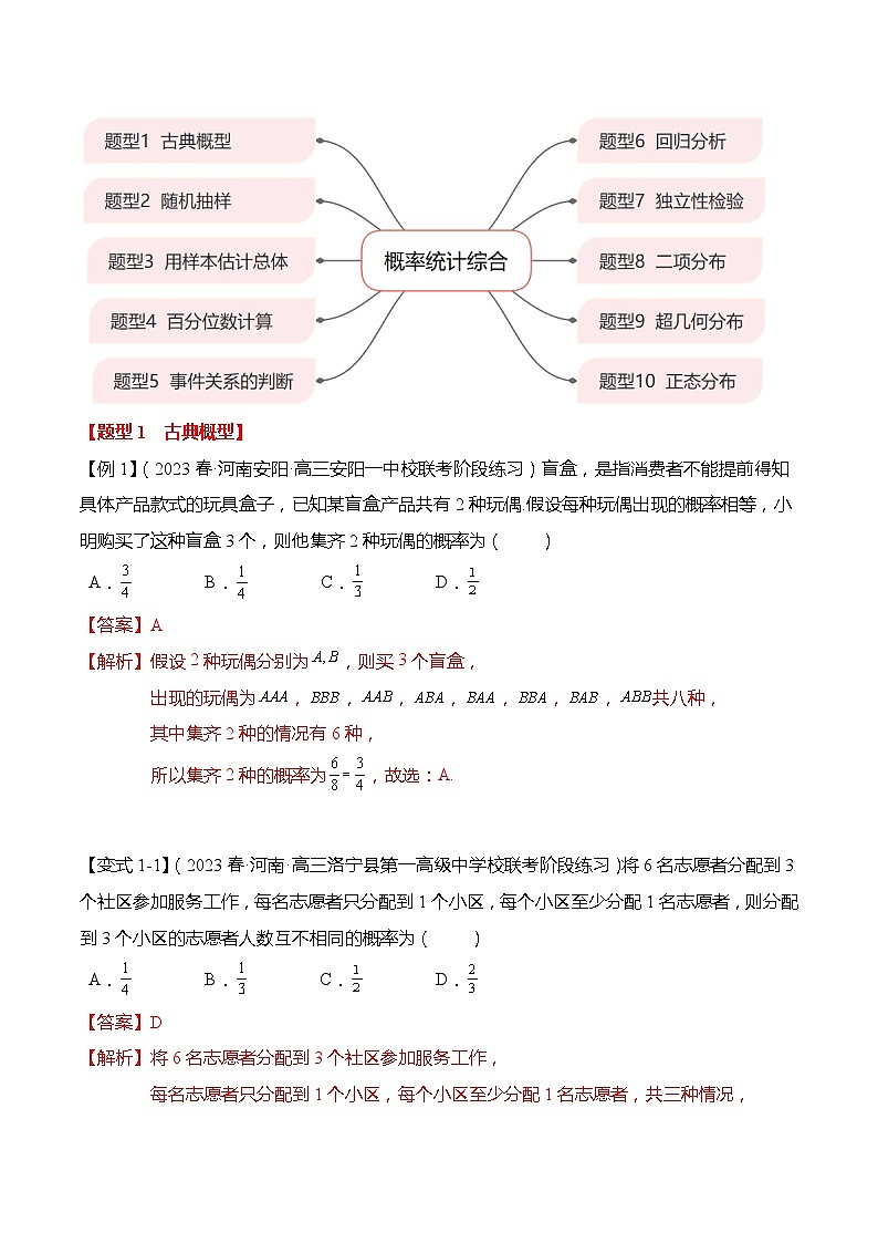 新高考数学【热点·重点·难点】专练  热点9-2 概率统计综合10大题型03