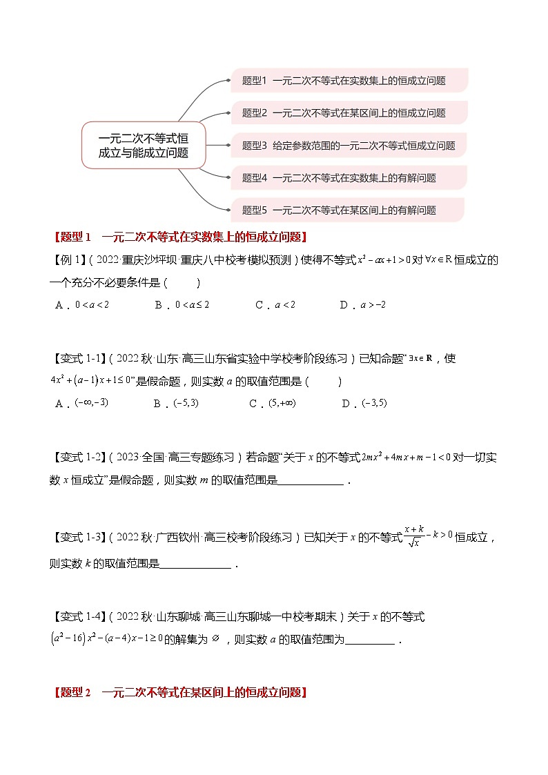 新高考数学【热点·重点·难点】专练  重难点1-2 一元二次不等式恒成立与能成立问题5大题型03