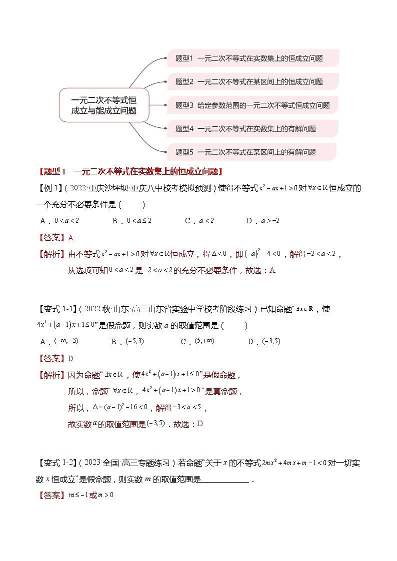 新高考数学【热点·重点·难点】专练  重难点1-2 一元二次不等式恒成立与能成立问题5大题型03